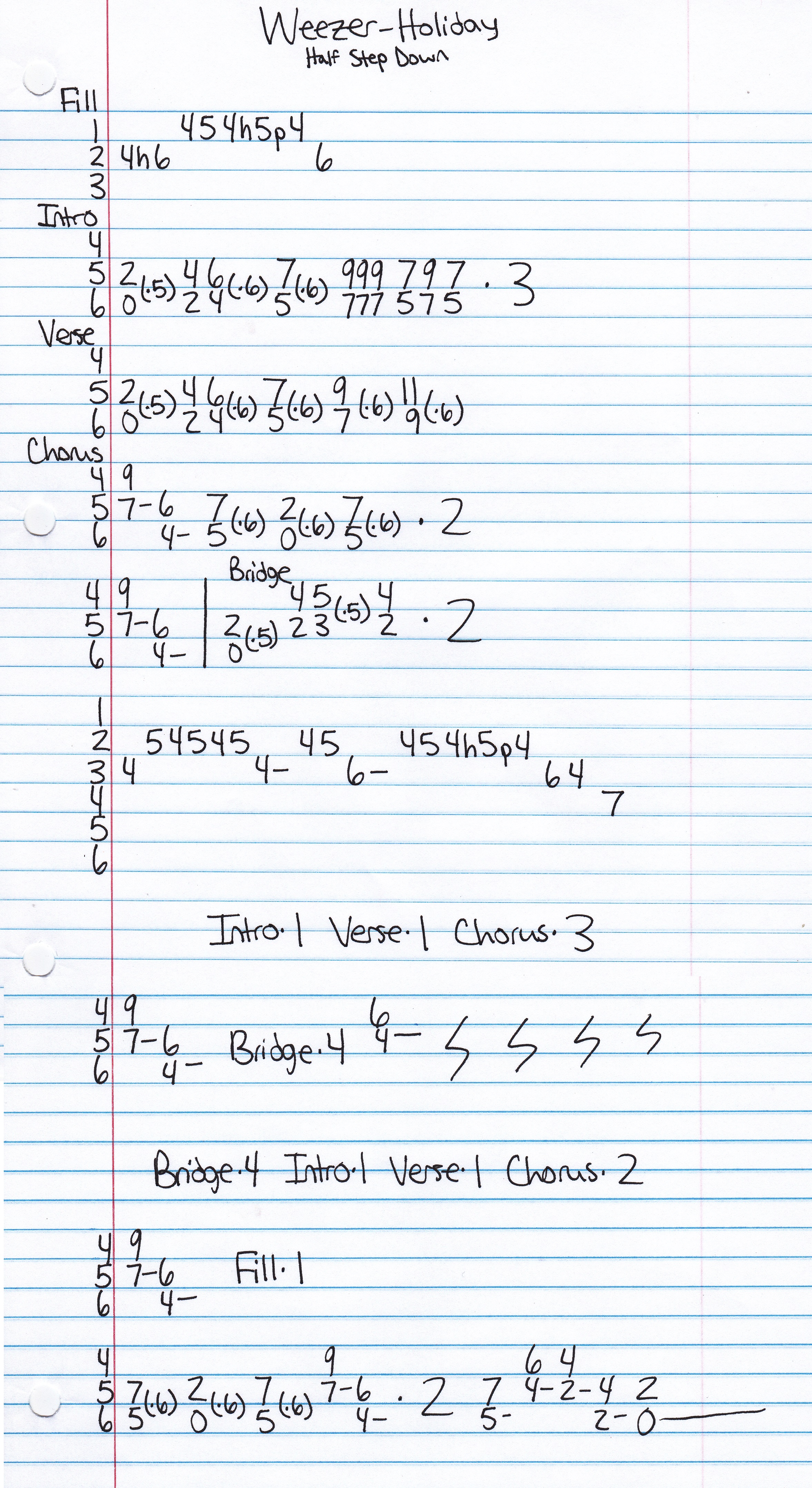 High quality guitar tab for Holiday by Weezer off of the album The Blue Album. ***Complete and accurate guitar tab!***